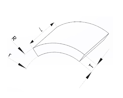 Schematic diagram of arc magnet