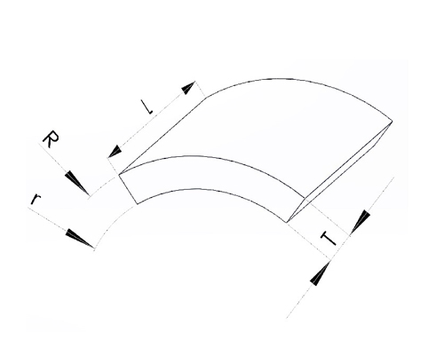 Schematic diagram of arc magnet