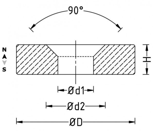 Countersink ferrite specification drawing