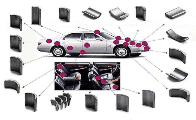 Function and application of ferrite arc magnet in motor