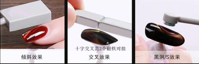 What is nail magnet, the principle and use of cat eye nail magnet