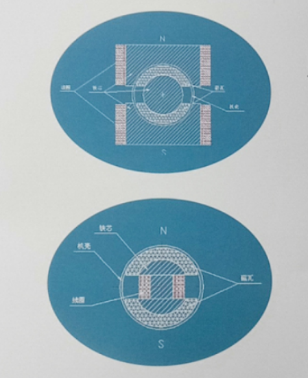 Internal and external magnetization of permanent magnets