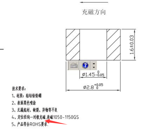 What is the meaning of magnet positioning radial 1 pair pole magnetization?