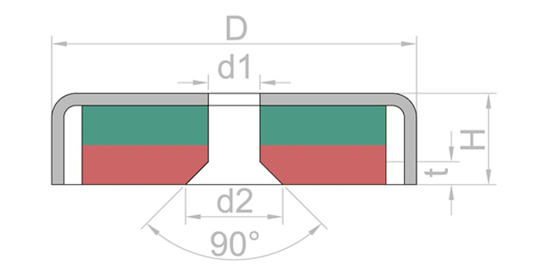 Drawing of countersunk hole pot magnet​