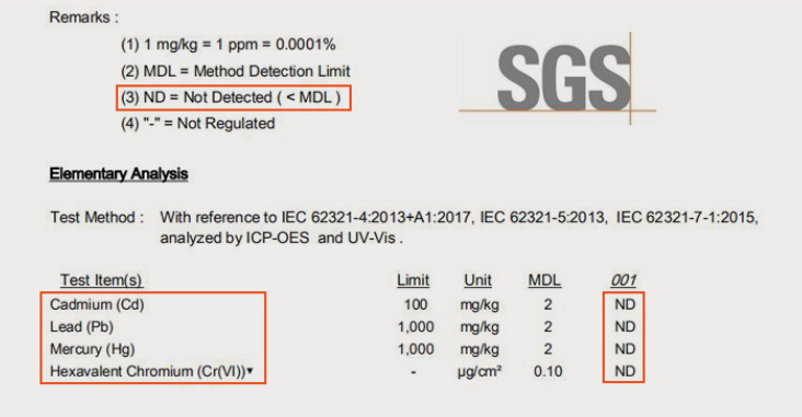 3x6mm diametric magnet Harmful ingredient test report