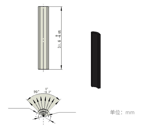 Ndfeb arc segment magnet radial D7.4 x d5 x 31.6 schematic diagram