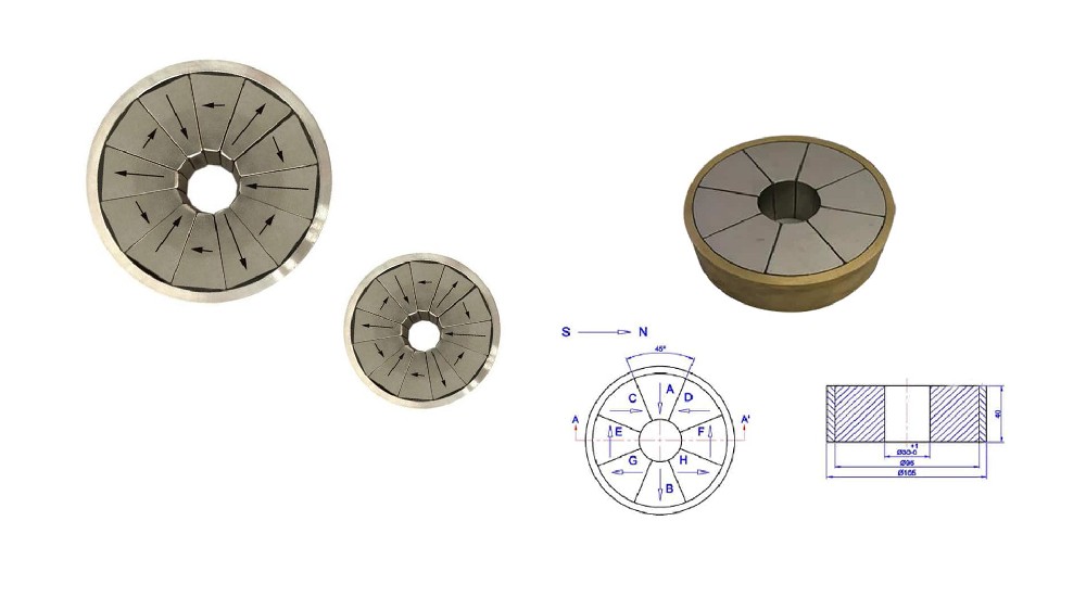 ​What is a Halbach Array?